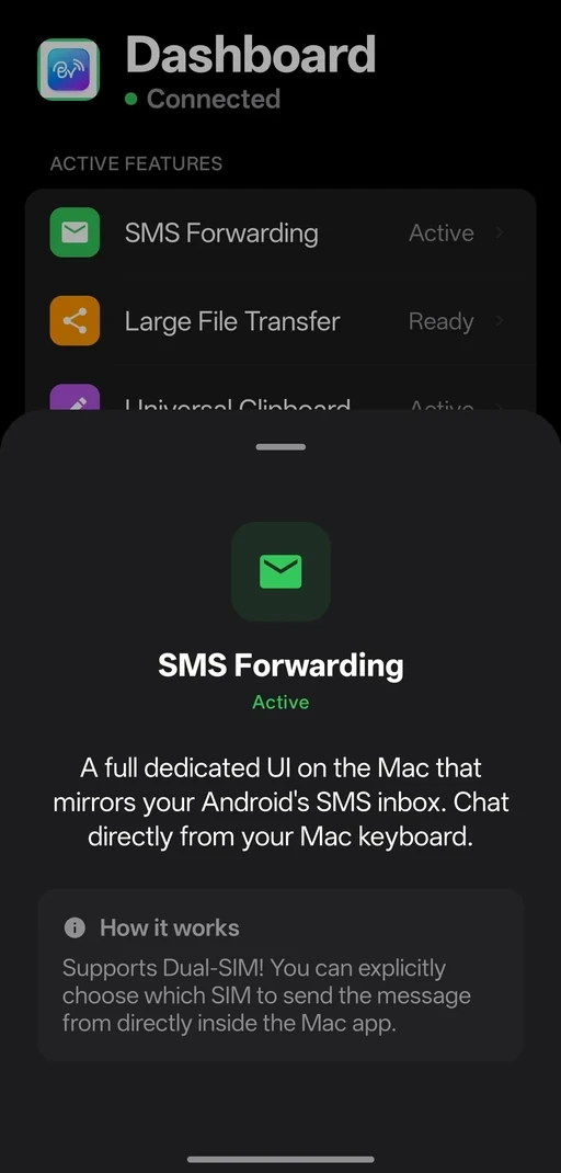 SMS Forwarding